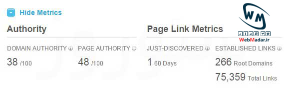 الگوریتم Page Authority